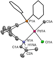 image file: d5dt02402a-f3.tif