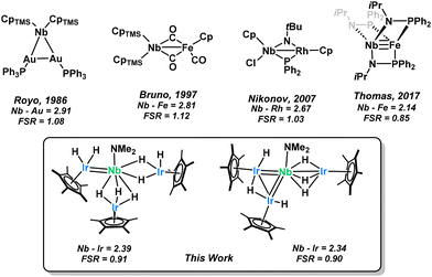 image file: d5dt02432c-s2.tif