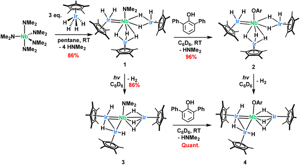 image file: d5dt02432c-s3.tif