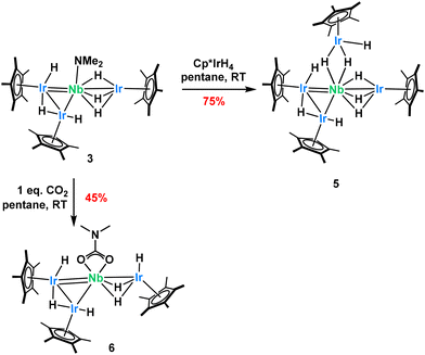 image file: d5dt02432c-s4.tif