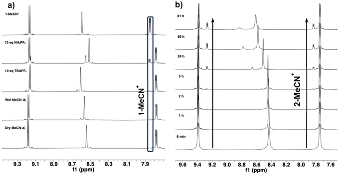 image file: d5dt02433a-f4.tif