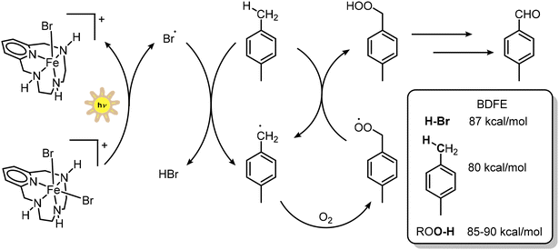 image file: d5dt02534f-s2.tif