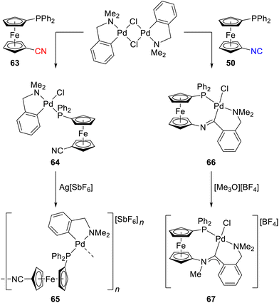 image file: d5dt02652k-s21.tif