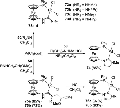 image file: d5dt02652k-s23.tif