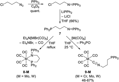 image file: d5dt02652k-s3.tif