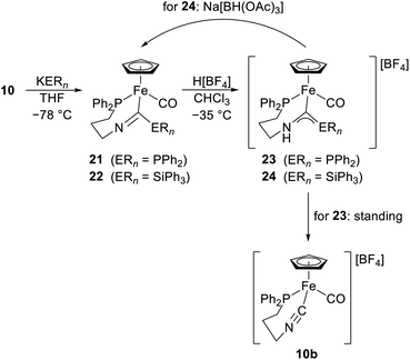 image file: d5dt02652k-s8.tif