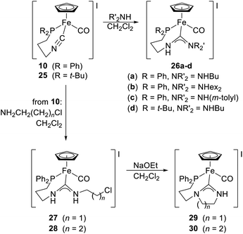 image file: d5dt02652k-s9.tif