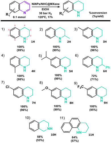 image file: d5dt02759d-u2.tif