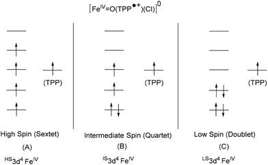 image file: d5dt02798e-s2.tif