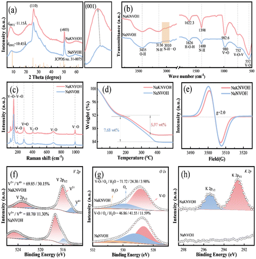 image file: d5dt90218e-f1.tif