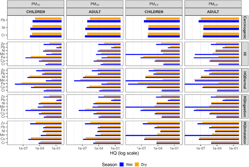 image file: d5ea00045a-f4.tif