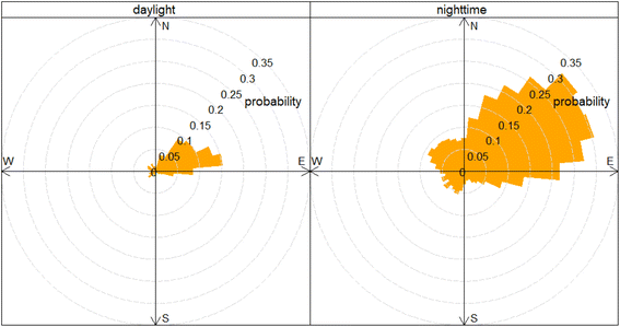 image file: d5ea00083a-f5.tif