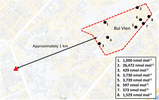 image file: d5ea00083a-f6.tif