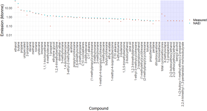 image file: d5ea00102a-f6.tif