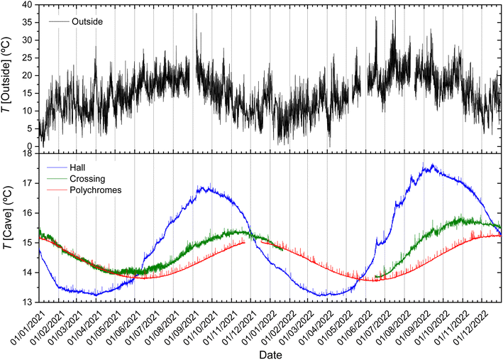 image file: d5ea00107b-f3.tif
