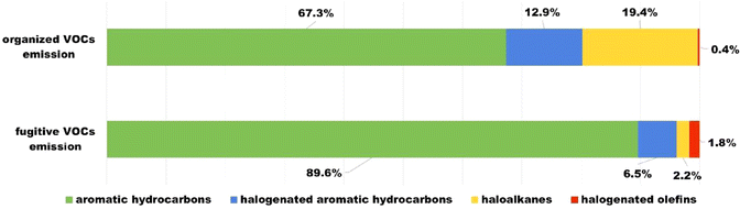 image file: d5ea00109a-f3.tif