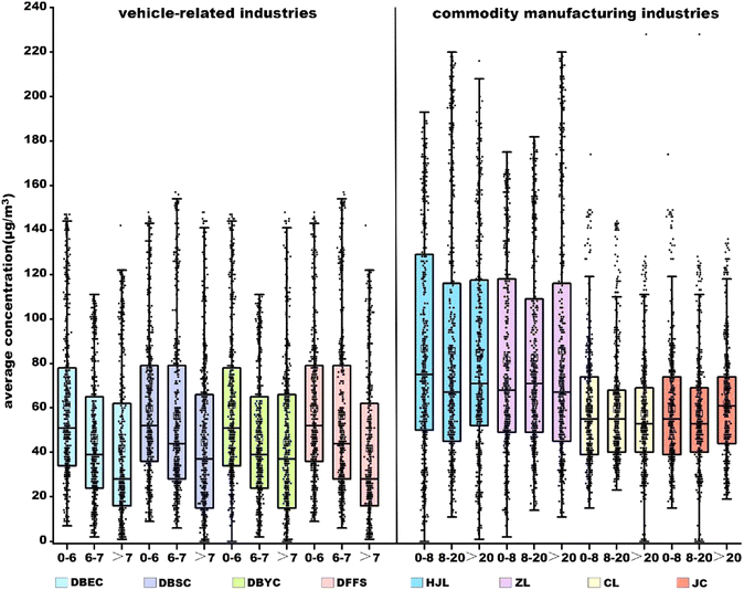 image file: d5ea00109a-f4.tif