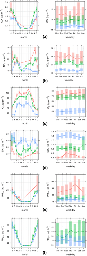 image file: d5ea00116a-f5.tif