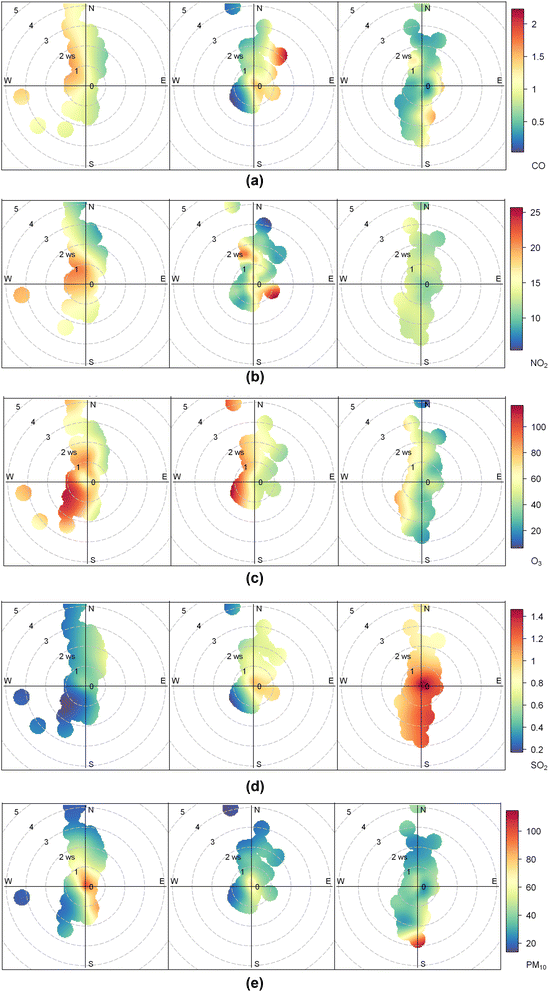 image file: d5ea00116a-f8.tif