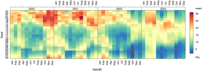 image file: d5ea00116a-f9.tif
