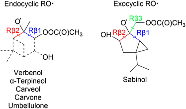 image file: d5ea00117j-f4.tif