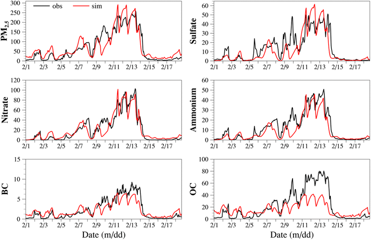 image file: d5ea00126a-f2.tif