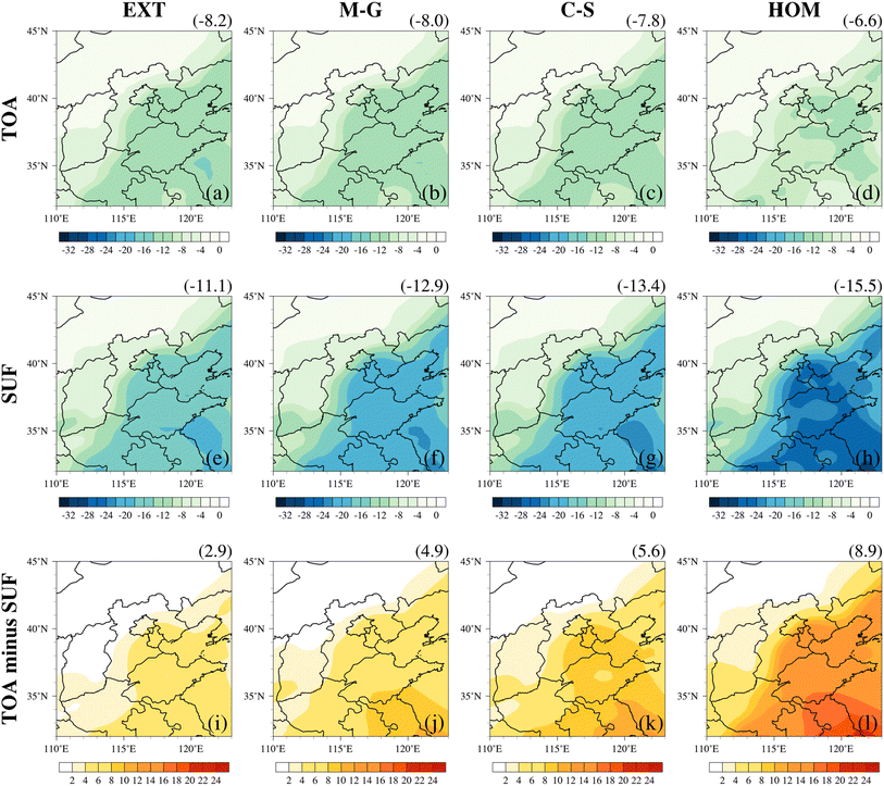 image file: d5ea00126a-f4.tif