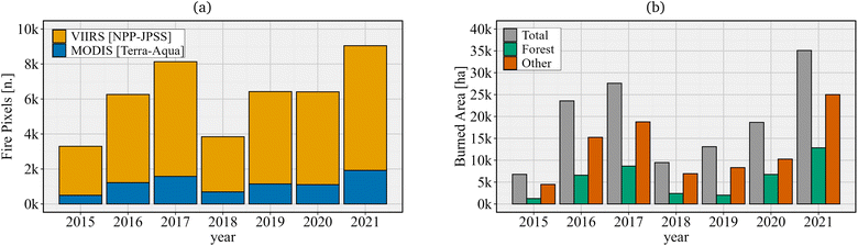 image file: d5ea00128e-f6.tif