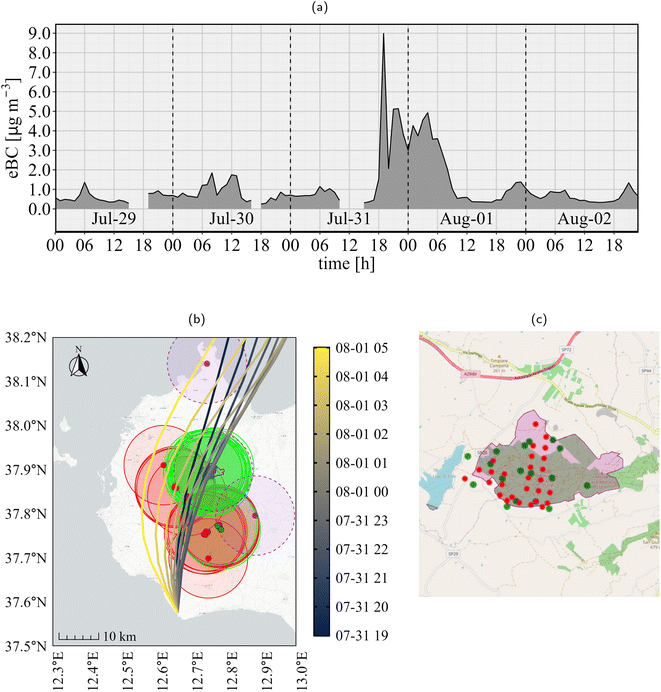 image file: d5ea00128e-f7.tif
