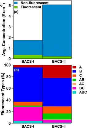 image file: d5ea00129c-f2.tif