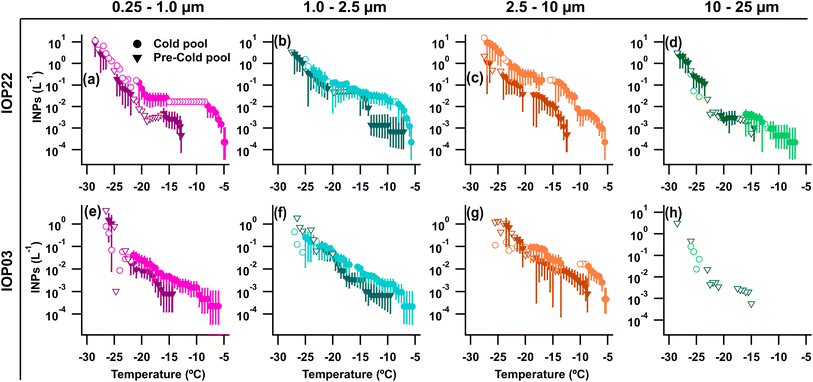 image file: d5ea00129c-f4.tif