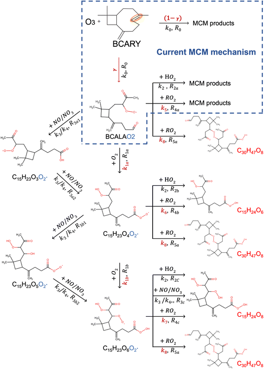 image file: d5ea00133a-f6.tif