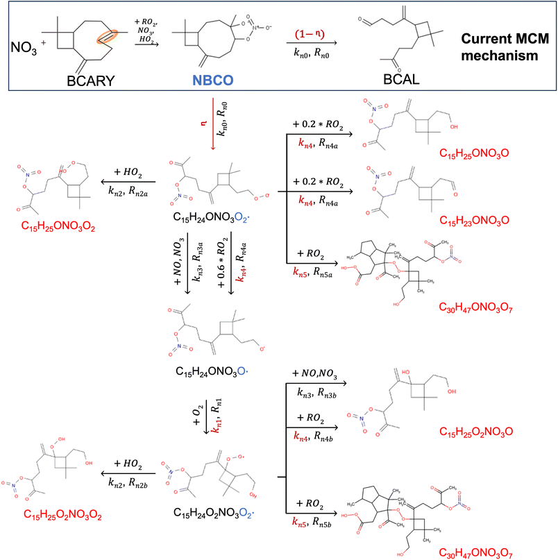 image file: d5ea00133a-f7.tif