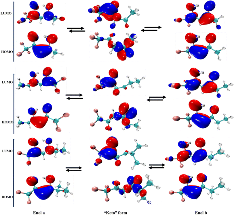 image file: d5ea00138b-f2.tif