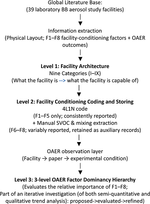 image file: d5ea00146c-f2.tif