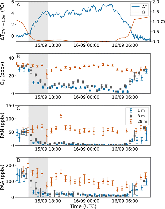 image file: d5ea00159e-f7.tif