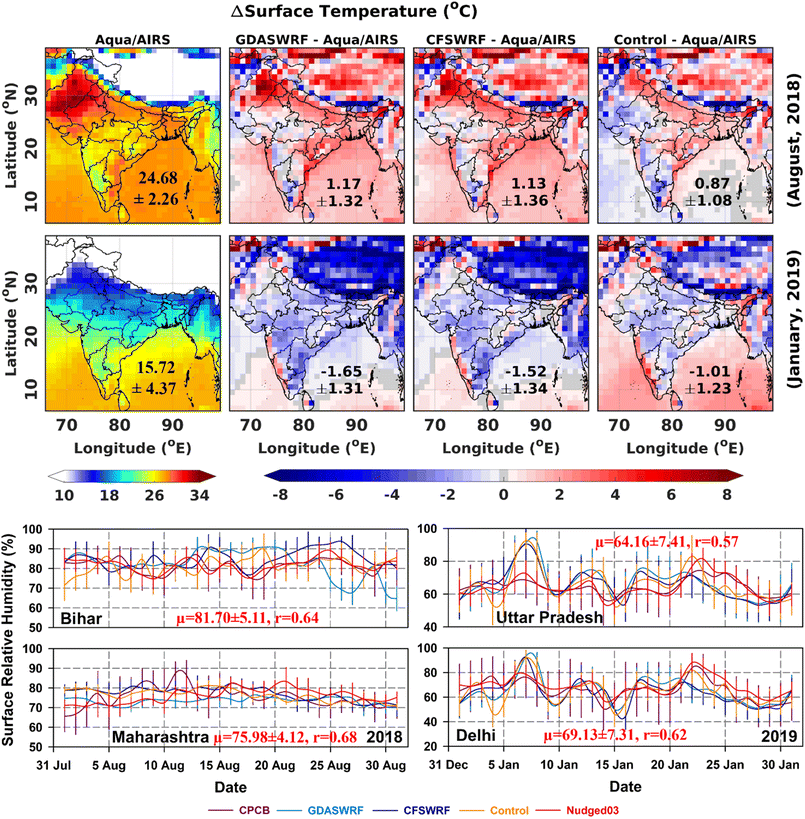 image file: d5ea00167f-f1.tif