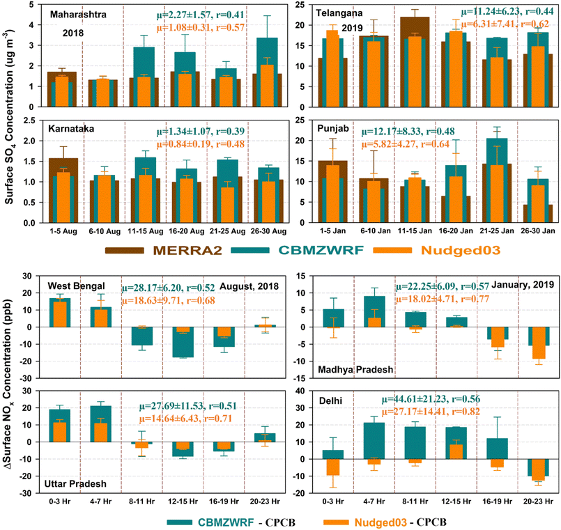 image file: d5ea00167f-f3.tif