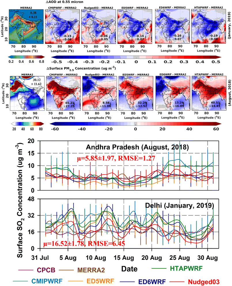 image file: d5ea00167f-f4.tif