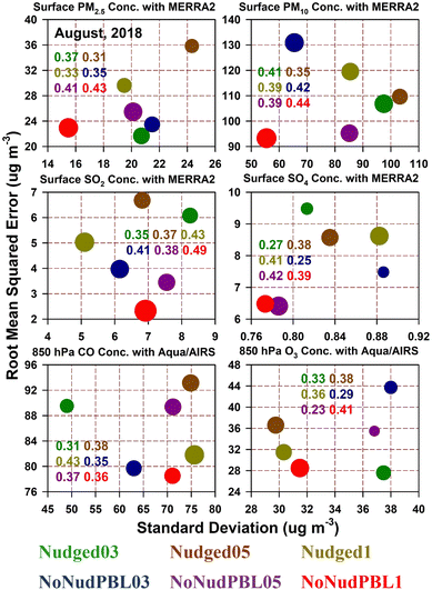 image file: d5ea00167f-f5.tif