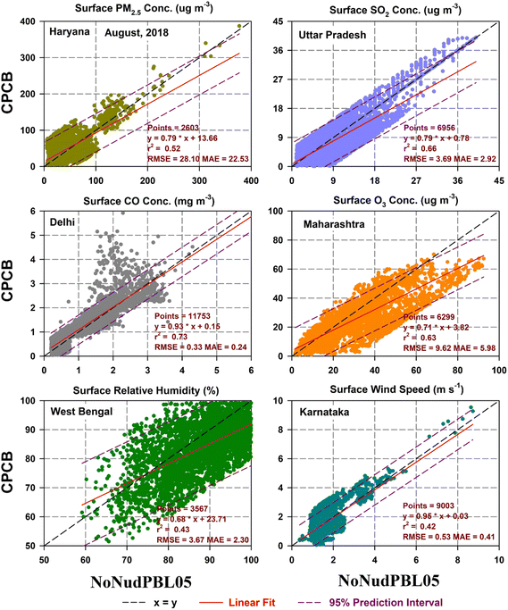 image file: d5ea00167f-f6.tif