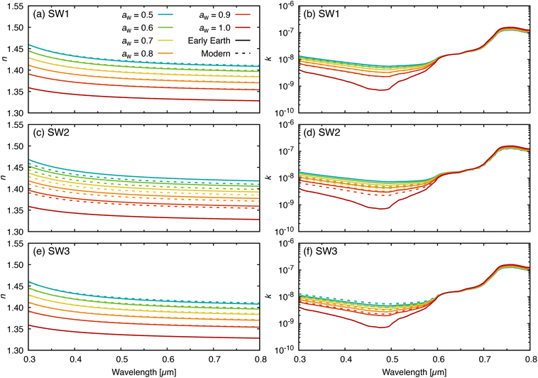image file: d6ea00030d-f4.tif
