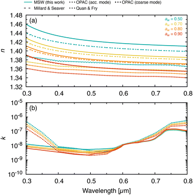 image file: d6ea00030d-f5.tif