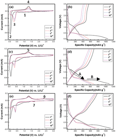 image file: d5eb00112a-f10.tif