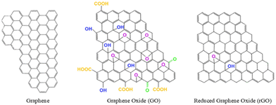 image file: d5eb00112a-f7.tif