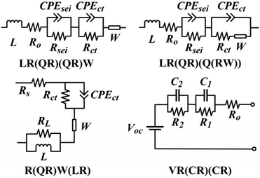 image file: d5eb00153f-f6.tif