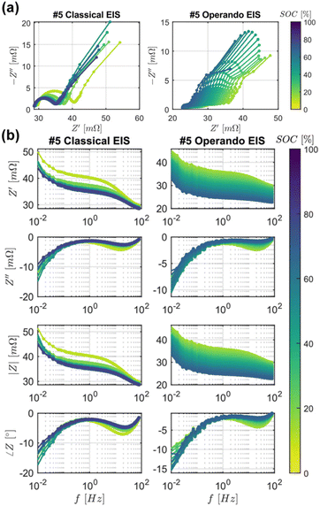 image file: d5eb00153f-f8.tif