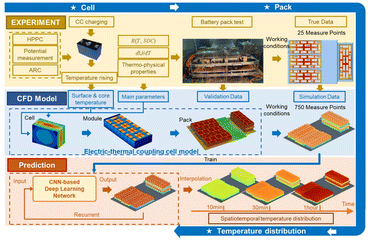 image file: d5eb00153f-f9.tif