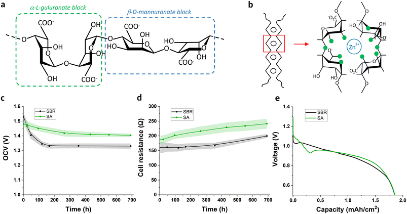 image file: d5eb00164a-f2.tif