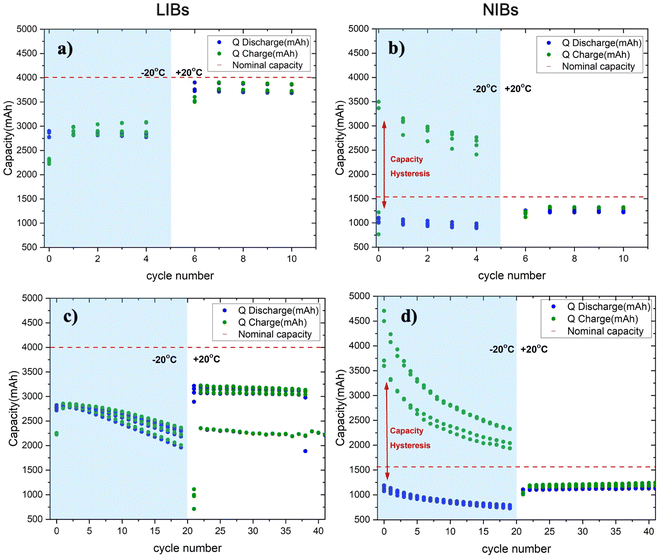 image file: d5eb00185d-f1.tif